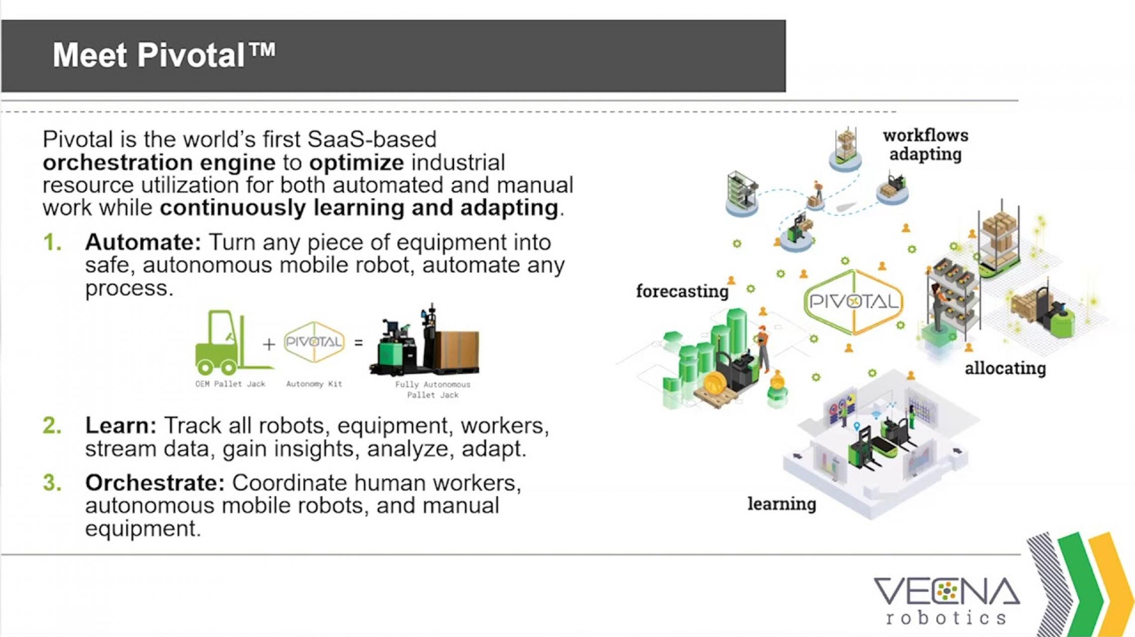 Vecna Robotics 1 22 21 Ilp