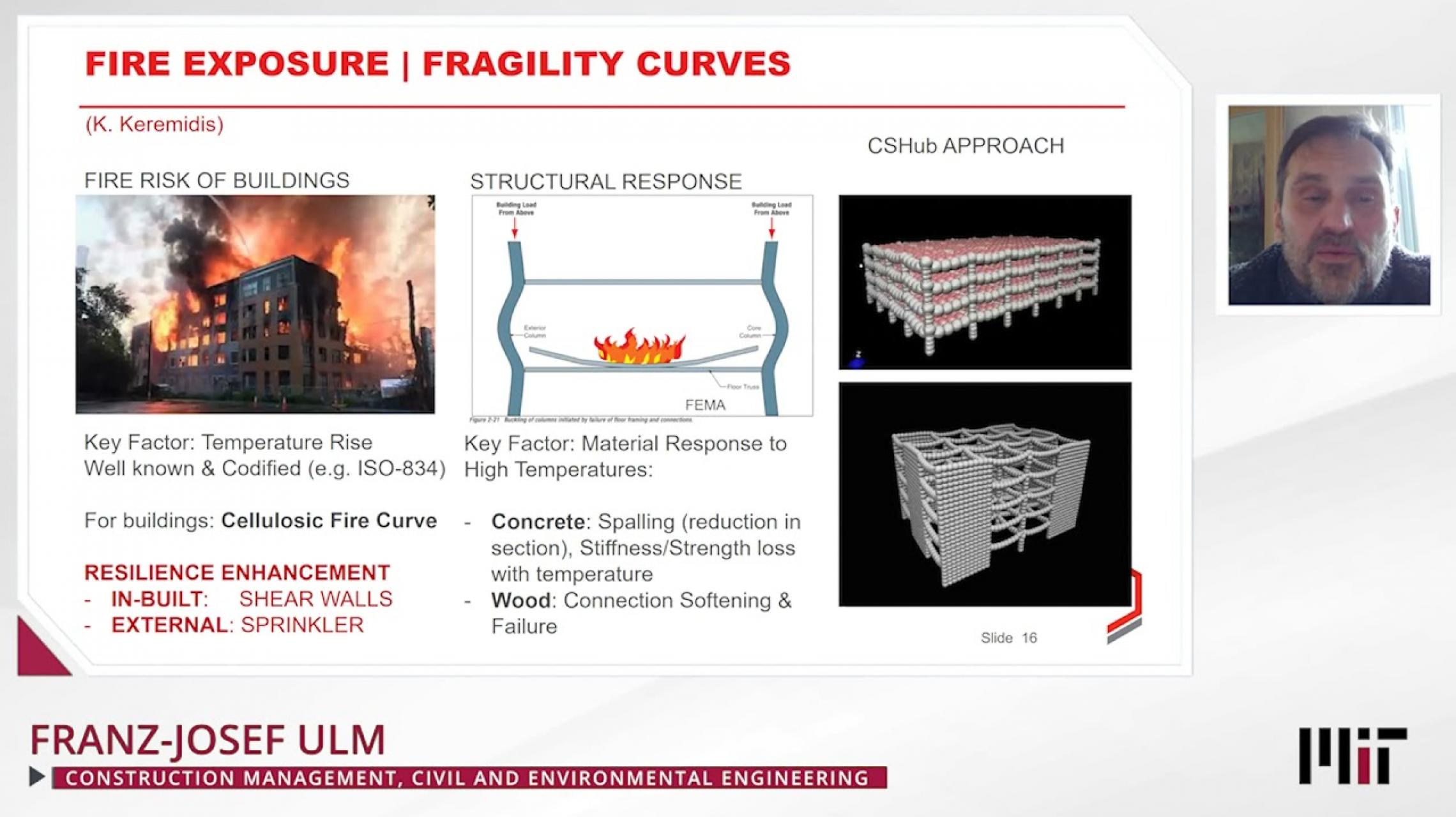 3.30.21BuiltFranzJosefUlm ILP